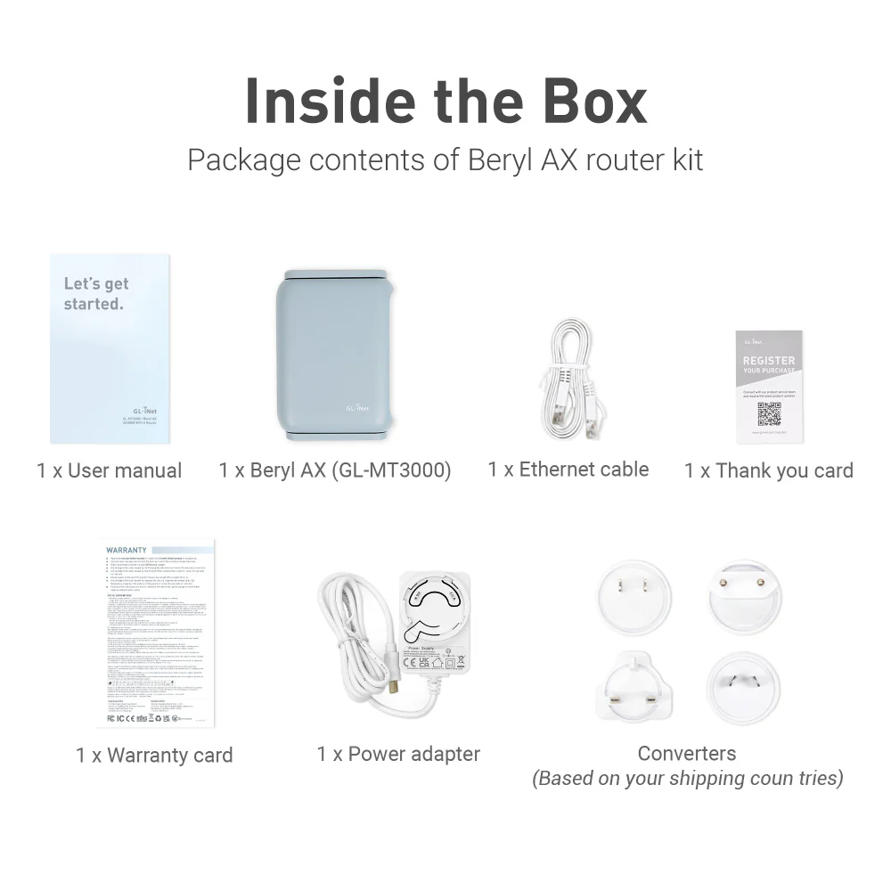 Beryl AX (GL-MT3000) Pocket-sized AX3000 Wi-Fi 6 Travel Router - Image 8