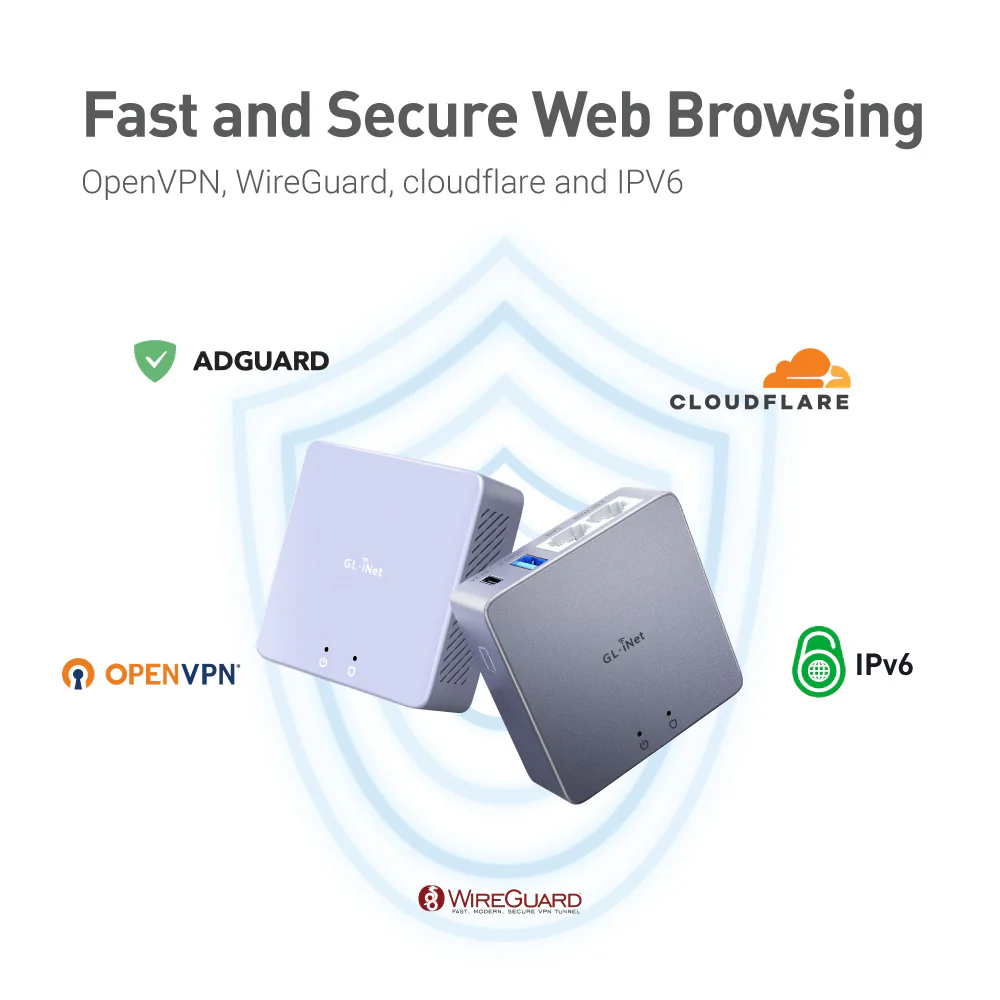 Brume 2 (GL-MT2500) VPN Security Gateway | ABS Plastic - Image 3