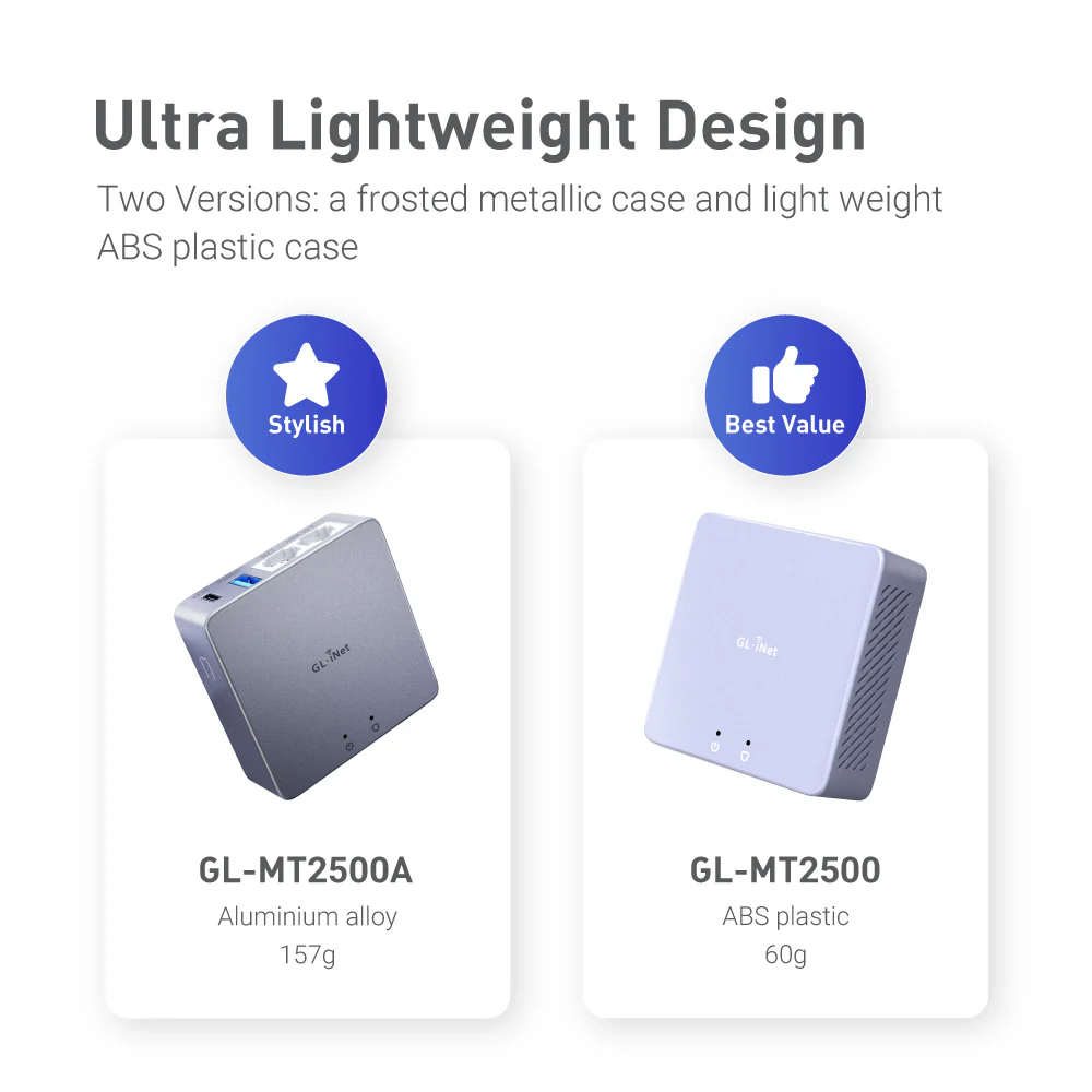 Brume 2 (GL-MT2500A) VPN Security Gateway | Aluminium Alloy - Image 7