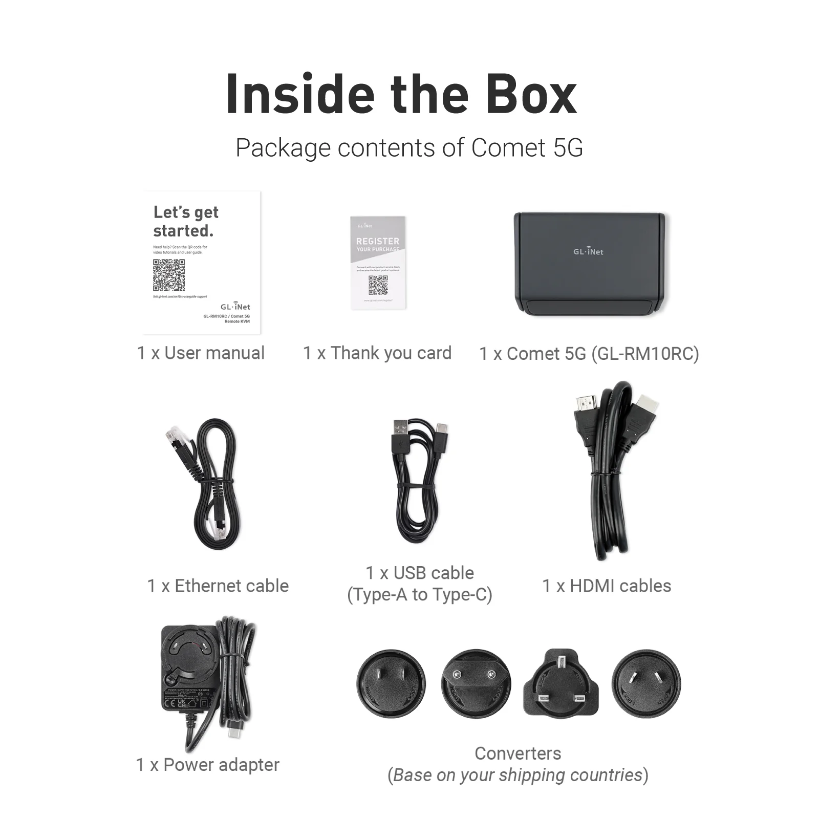 Comet 5G (GL-RM10RC) Wi-Fi 6 KVM over 5G RedCap - Image 11