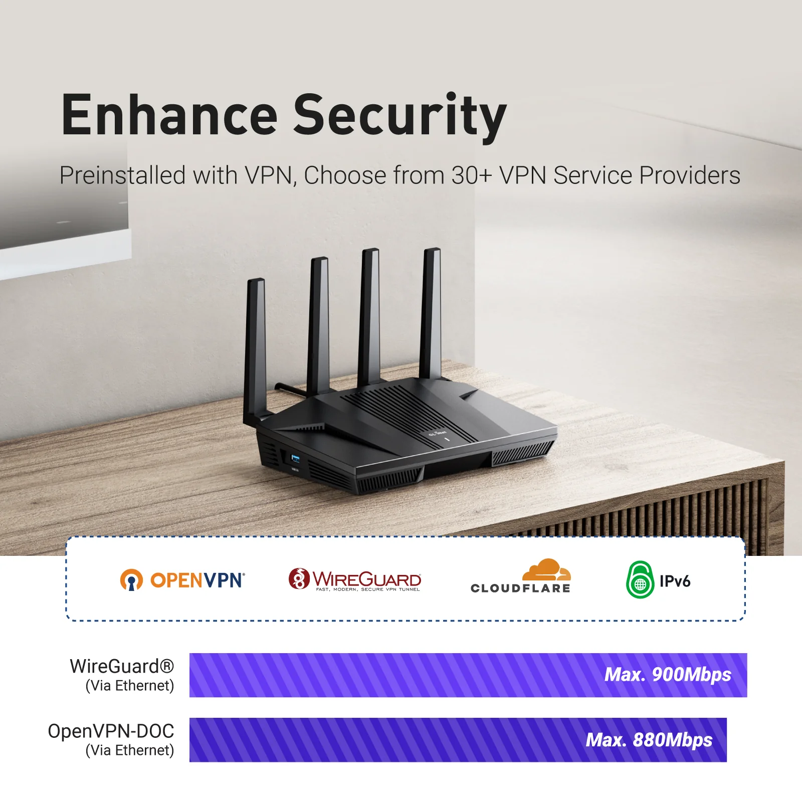 Flint 2 (GL-MT6000) Wi-Fi 6 High-Performance Home Router - Image 6