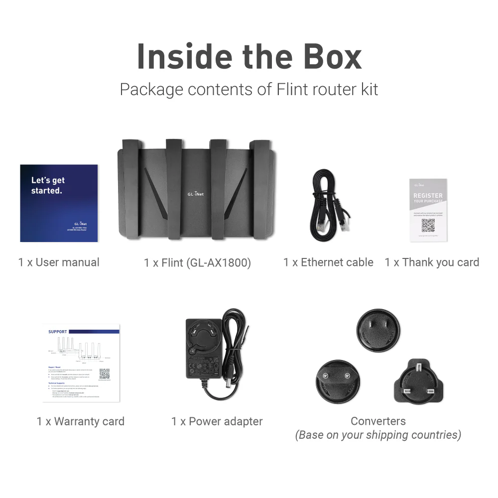 Flint (GL-AX1800) Wi-Fi 6 Home Secure Router - Image 13