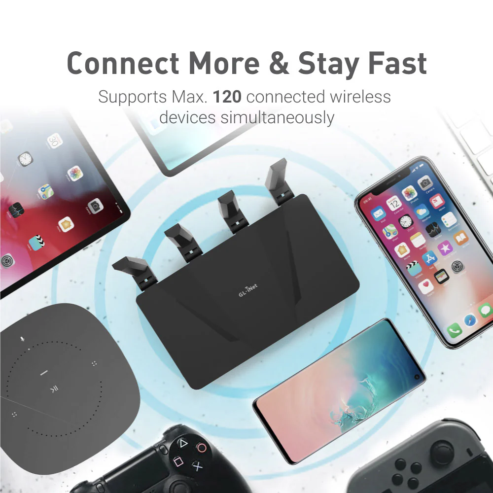 Flint (GL-AX1800) Wi-Fi 6 Home Secure Router - Image 6