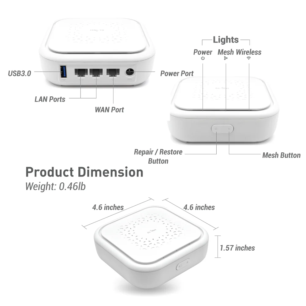 Convexa-B (GL-B1300) Smart Home Gateway | OpenWrt | Dual-band | Gigabit - Image 2