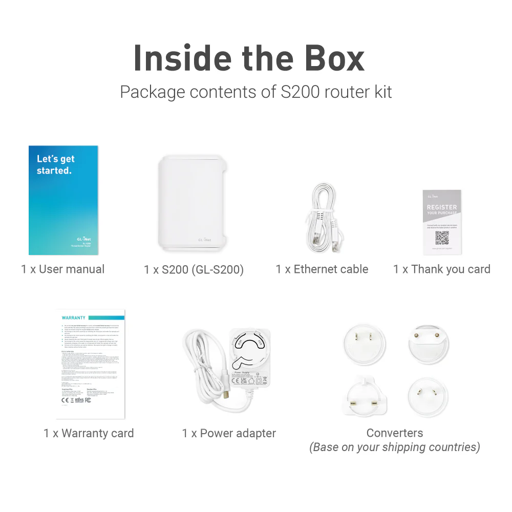 GL-S200 Thread Border Router - Image 4