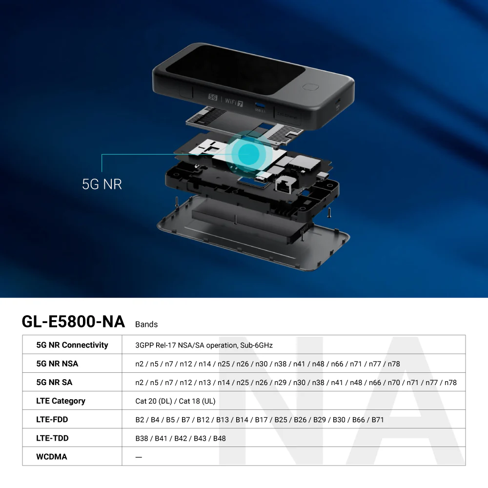 Mudi 7 (GL-E5800) | 5G NR Tri-band Wi-Fi 7 Travel Router - Image 5