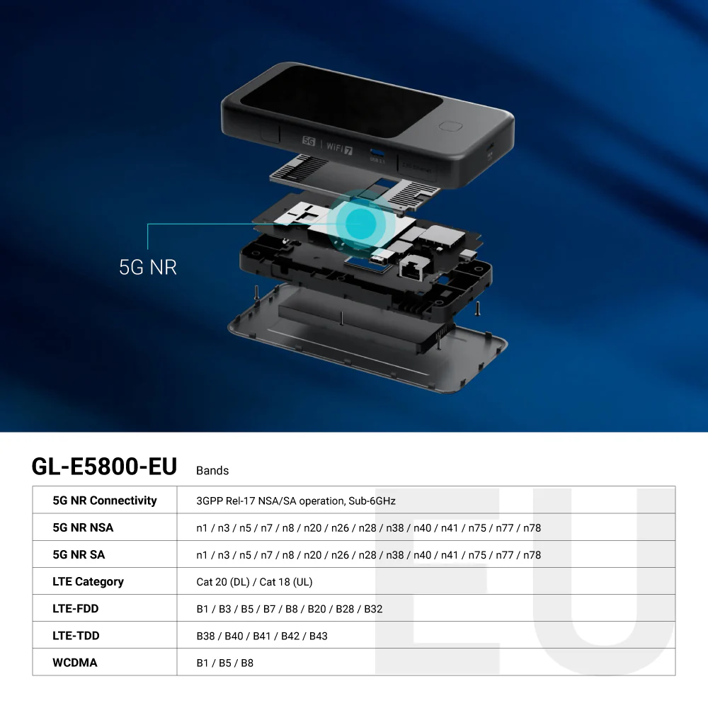 Mudi 7 (GL-E5800) | 5G NR Tri-band Wi-Fi 7 Travel Router - Image 6