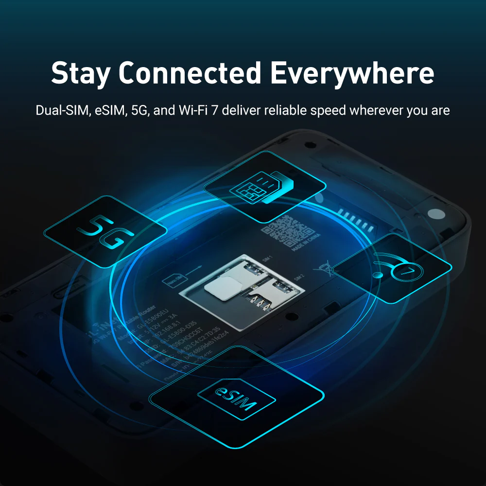 Mudi 7 (GL-E5800) | 5G NR Tri-band Wi-Fi 7 Travel Router - Image 7