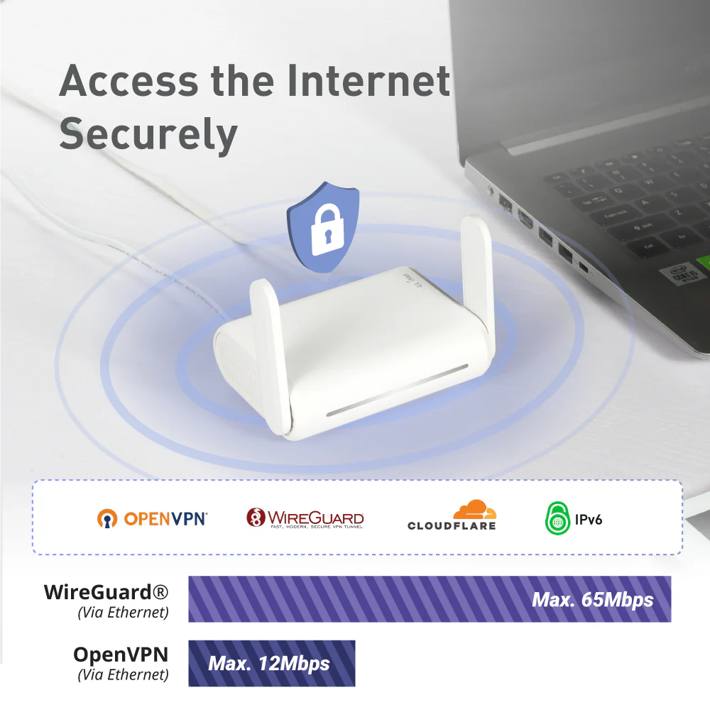 Opal (GL-SFT1200) Wireless Travel Router - Image 7
