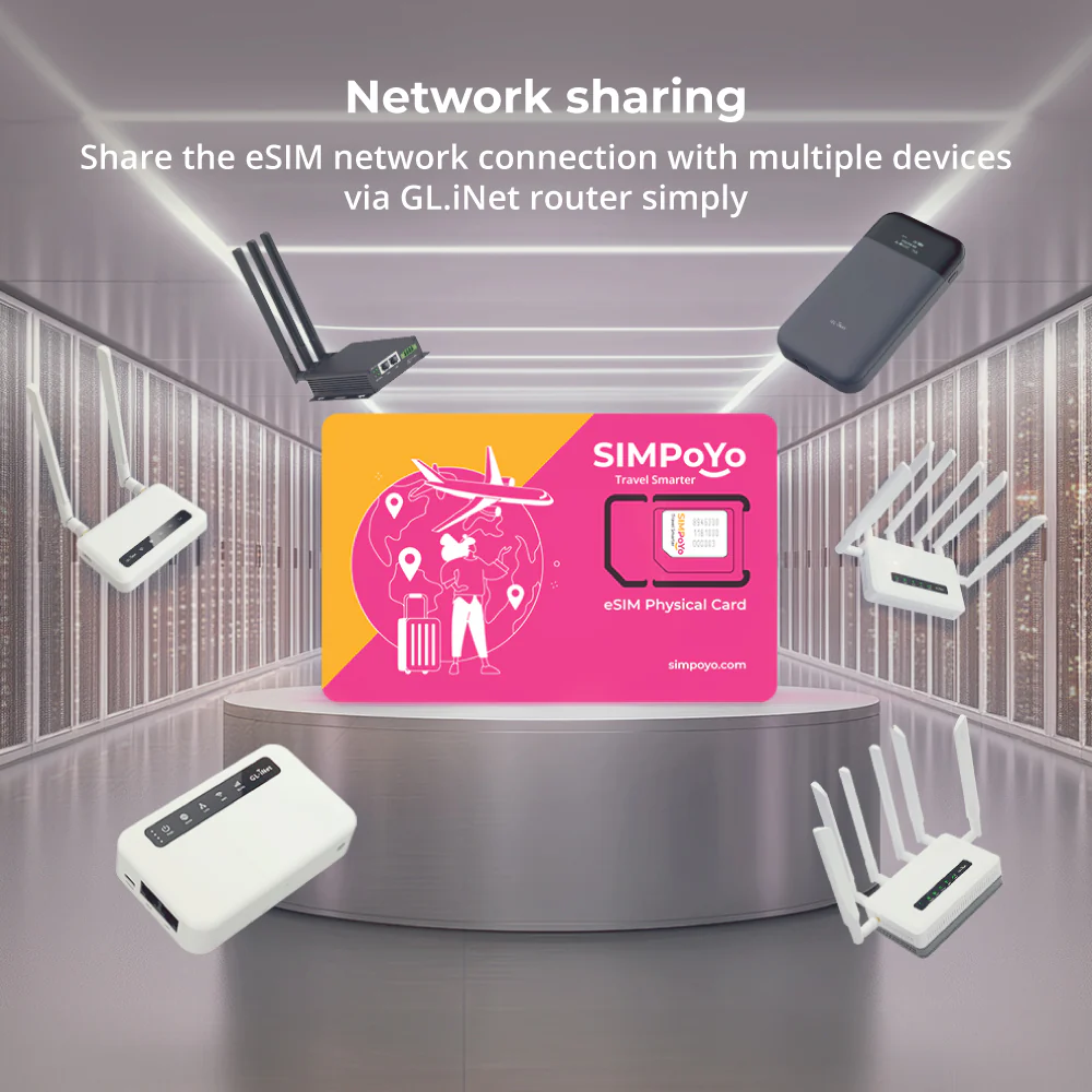 SIMPoYo eSIM Physical Card|Data Only - Image 8