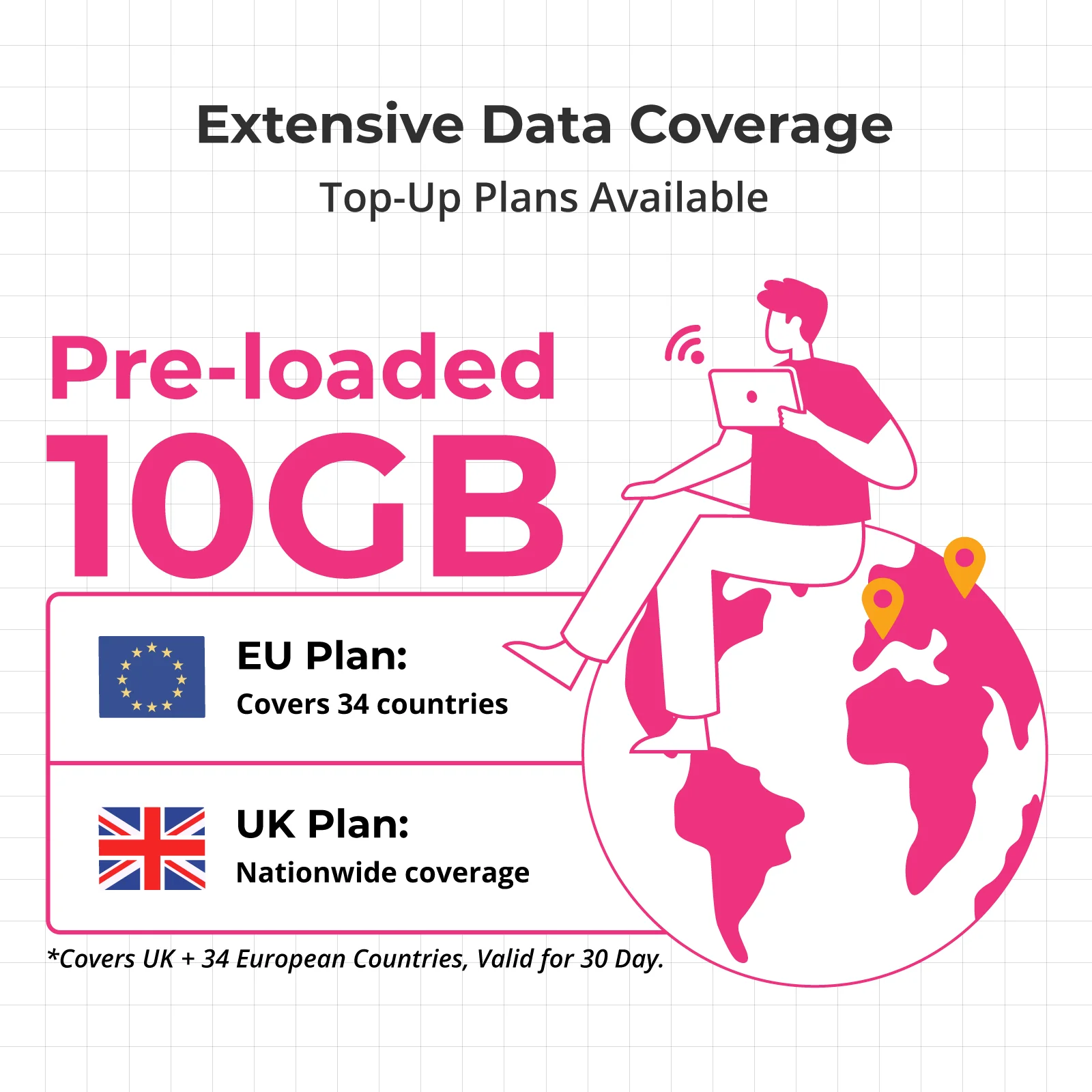 SIMPoYo uFi (SP-N150C4) Plug & Play 4G USB Dongle with Hotspot - Image 3