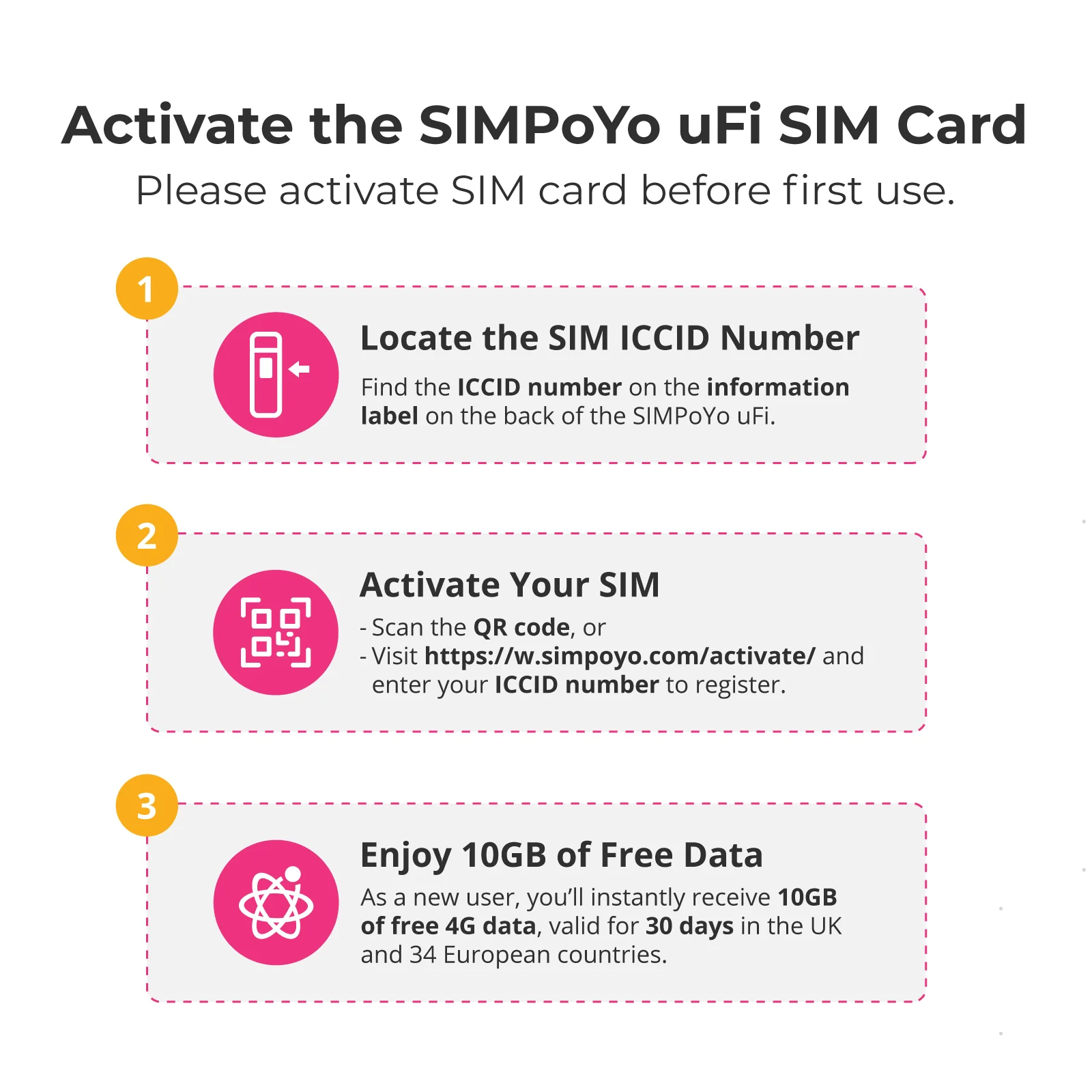 SIMPoYo uFi (SP-N150C4) Plug & Play 4G USB Dongle with Hotspot - Image 6