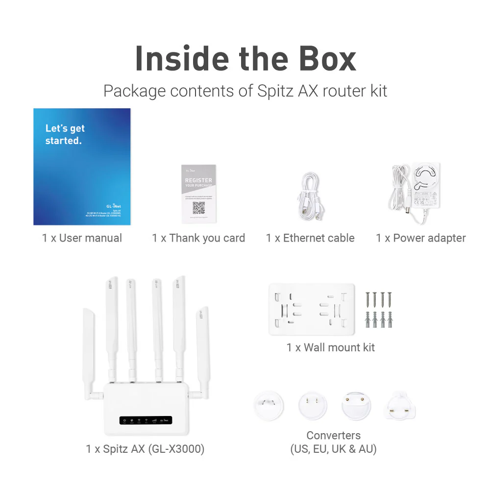 Spitz AX (GL-X3000) Wi-Fi 6 AX3000 | 5G NR | Dual-SIM failover | OpenWrt 21.02 | US+UK+EU+AU plug - Image 8