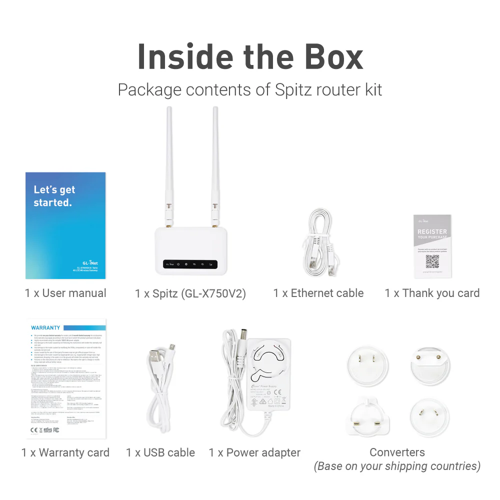 Spitz (GL-X750V2) Smart WiFi | Dual-band Router | 4G LTE - Image 9
